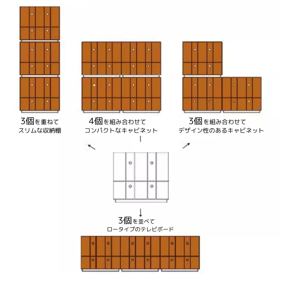 モジュールキャビネット