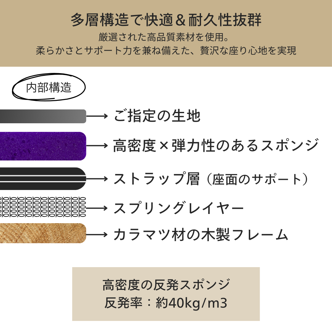 ギモーヴソファー(肘掛け無し)