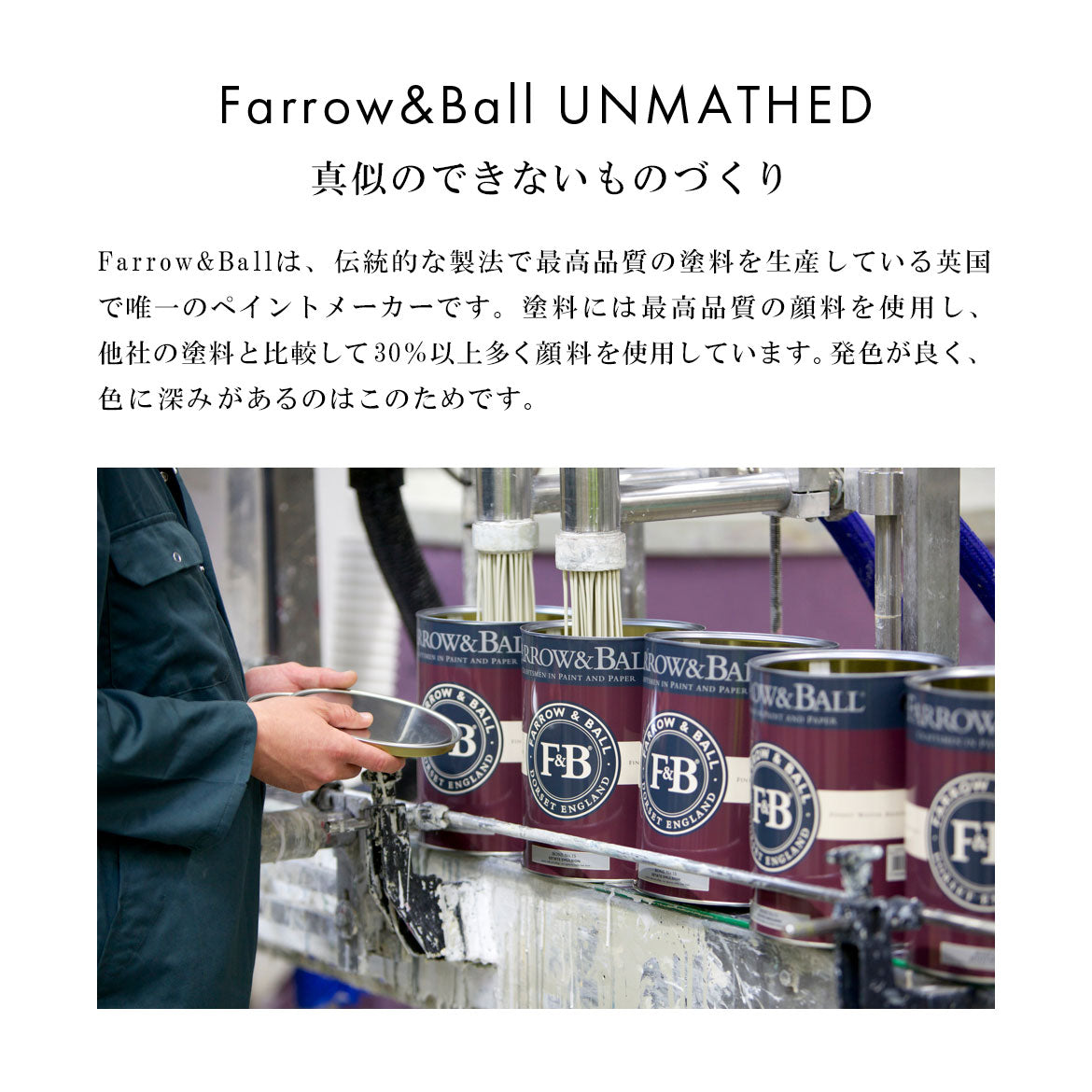 FARROW&BALL スターターキット
