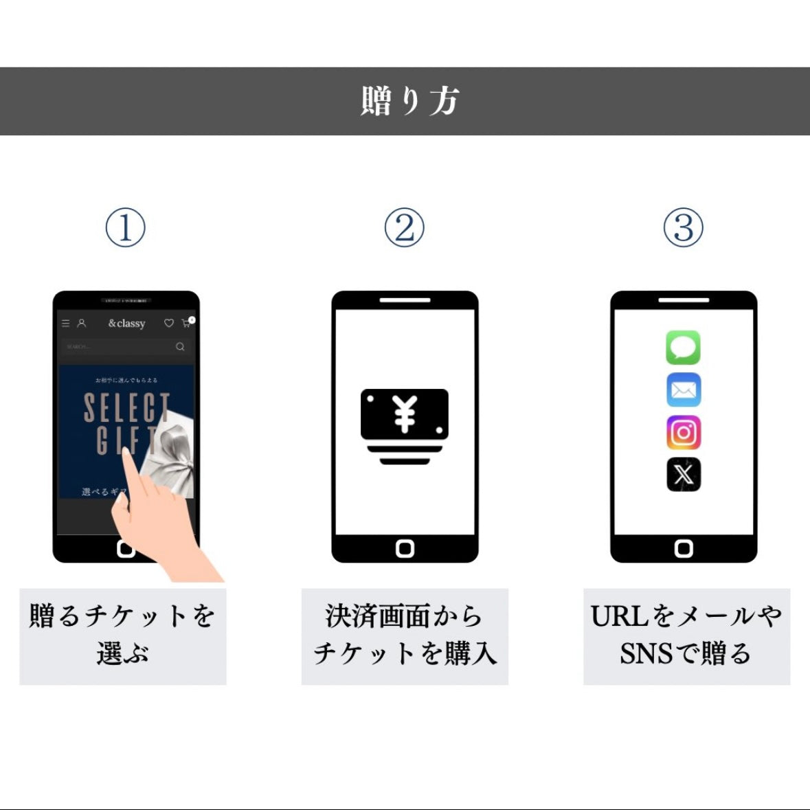 SNSで贈れる!選べるギフト(¥5000)