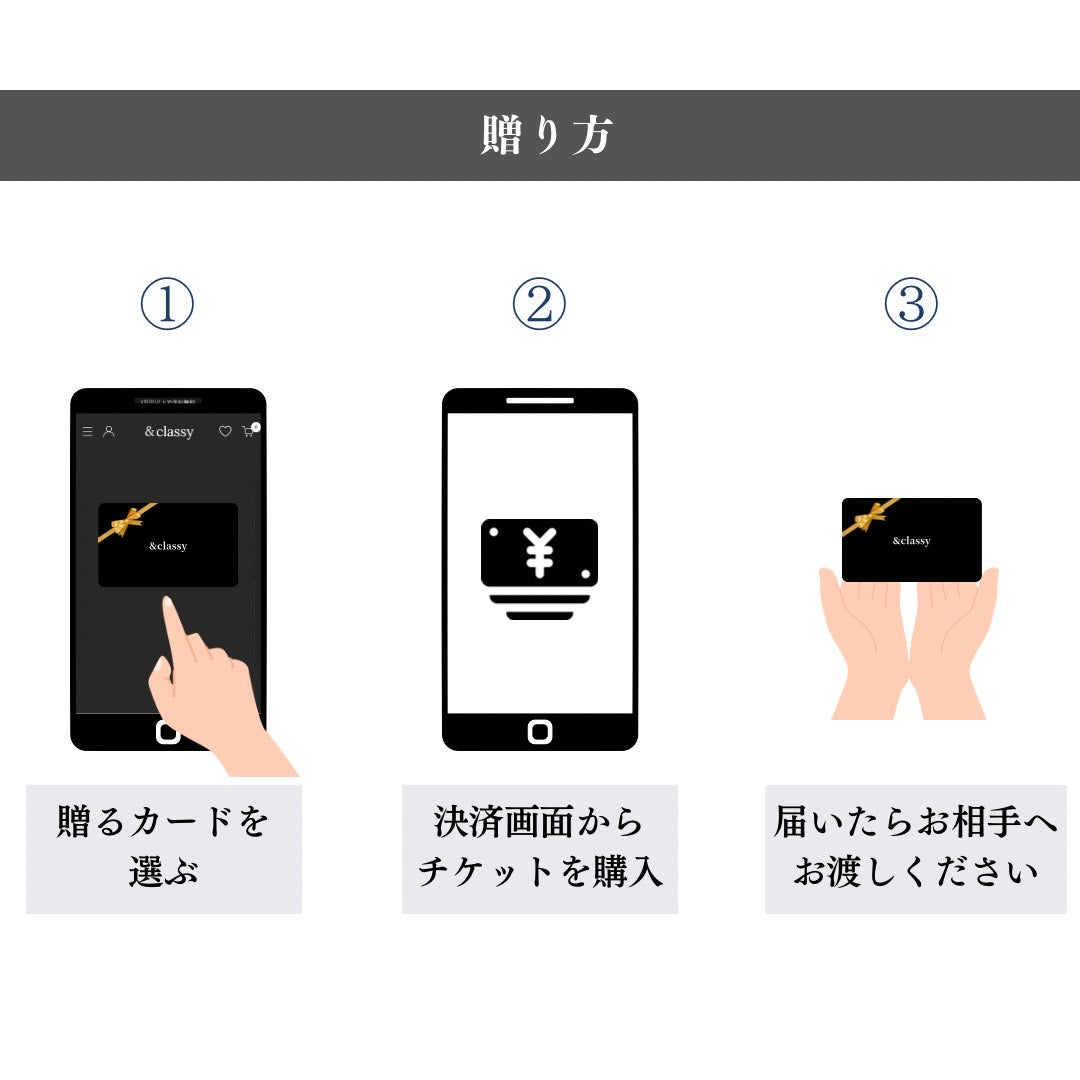 ギフトカード(¥6000)