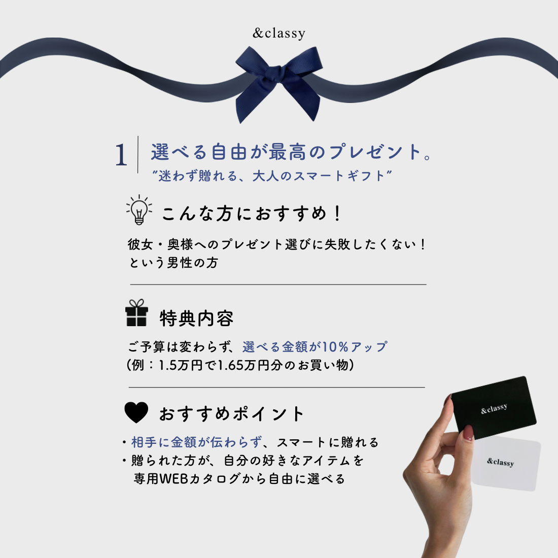 バレンタインギフトカード(¥15000)